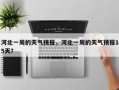 河北一周的天气预报，河北一周的天气预报15天？