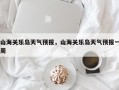 山海关乐岛天气预报，山海关乐岛天气预报一周