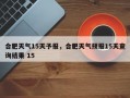 合肥天气15天予报，合肥天气预报15天查询结果 15