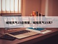 城阳天气15日预报，城阳天气15天？