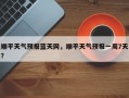 顺平天气预报蓝天网，顺平天气预报一周7天？