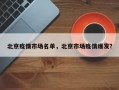 北京疫情市场名单，北京市场疫情爆发？